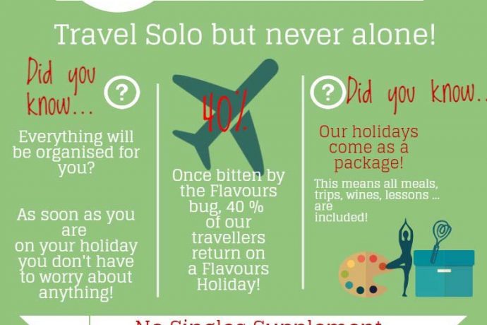 Singles Holidays Facts for solo travellers