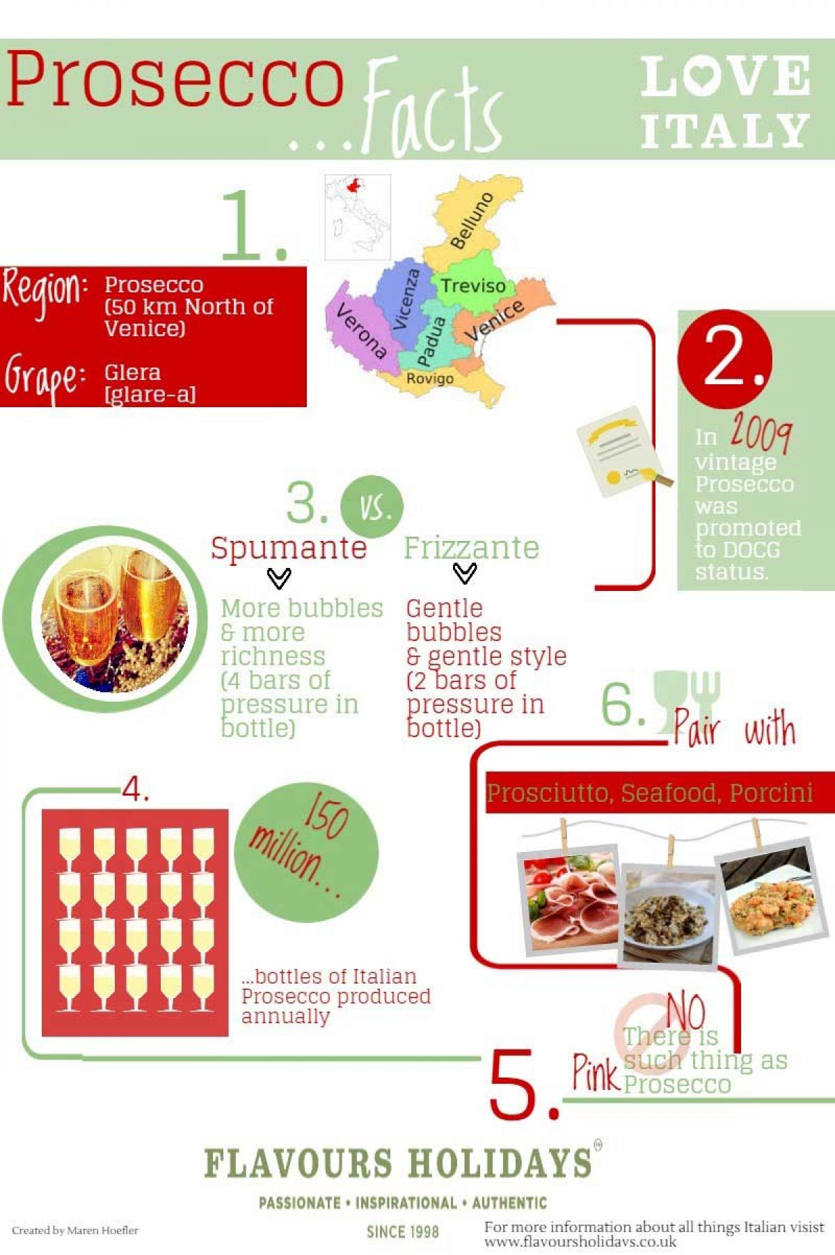 Prosecco Facts You Can't Live With Flavours Holidays