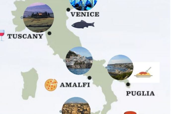 italian-food-guide-map-for-beginners