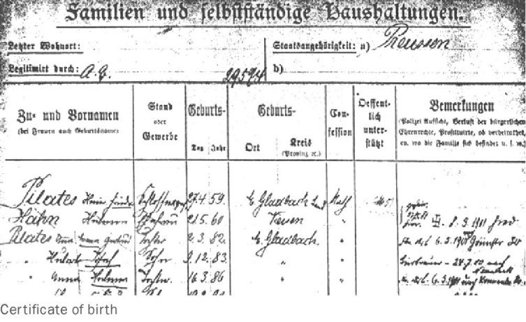 Joseph Pilates' Birth Certificate