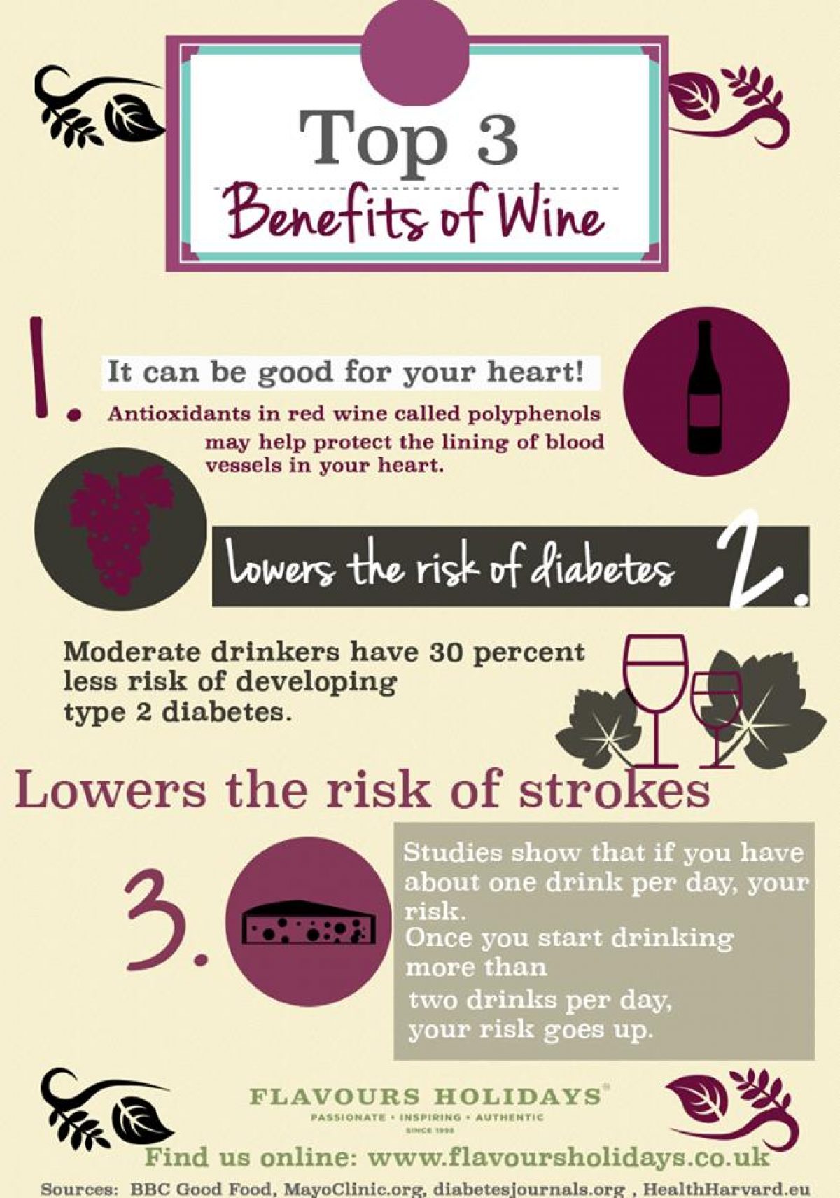 Top 3 Benefits Of Wine Flavours Holidays